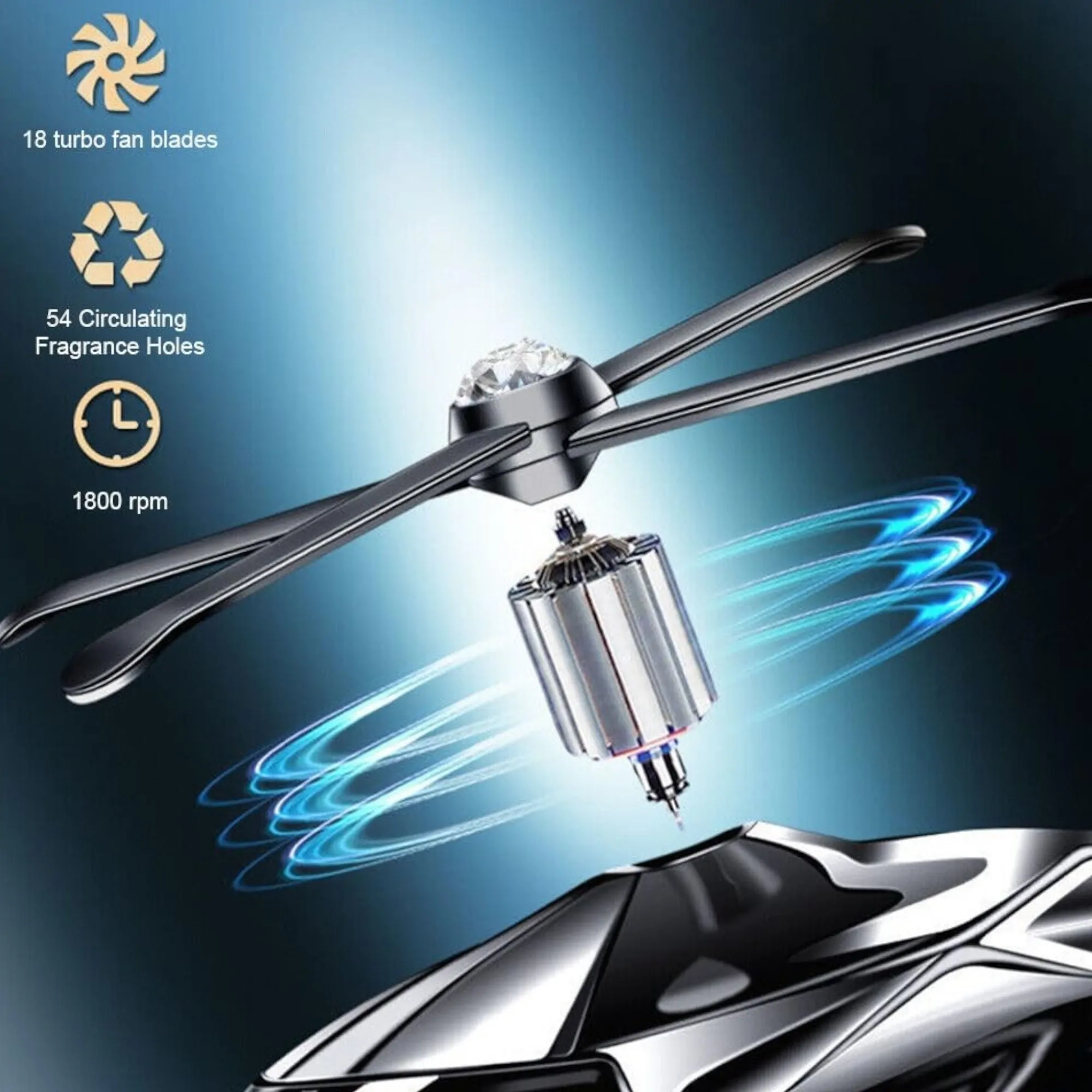 Elicopter Aromat – Odorizant Auto Solar & Reutilizabil Auriu - imagine 5