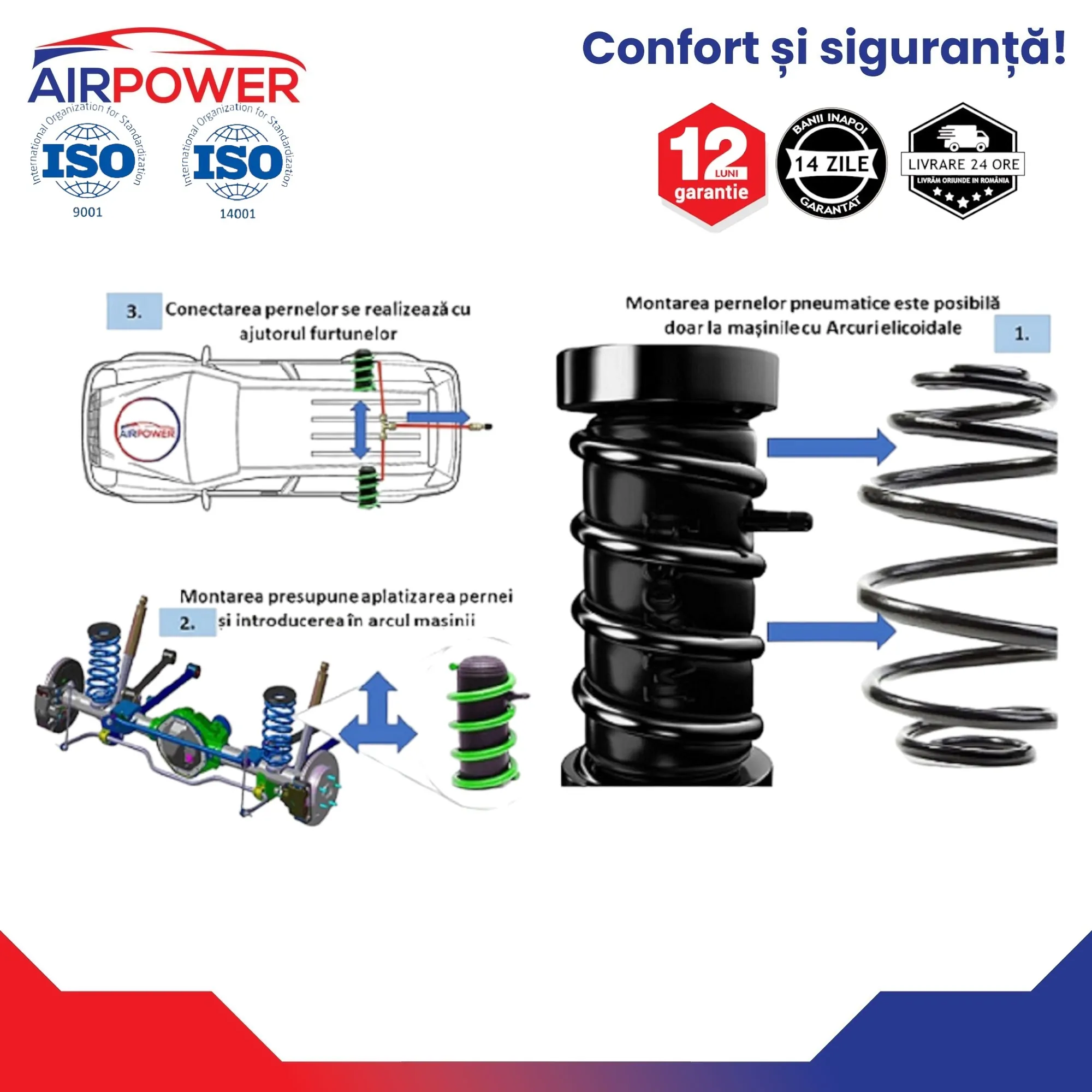 VW Passat B6 2005-2010 Set perne pe aer auxiliare spate cu bucșe de pozitionare - imagine 4