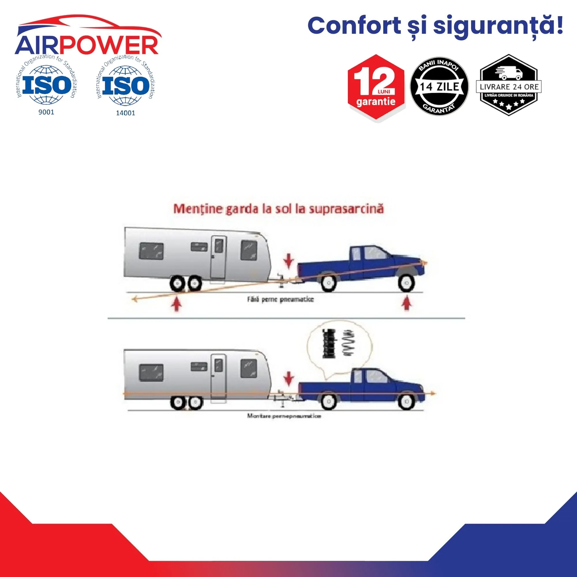 VW Passat B6 2005-2010 Set perne pe aer auxiliare spate cu bucșe de pozitionare - imagine 3