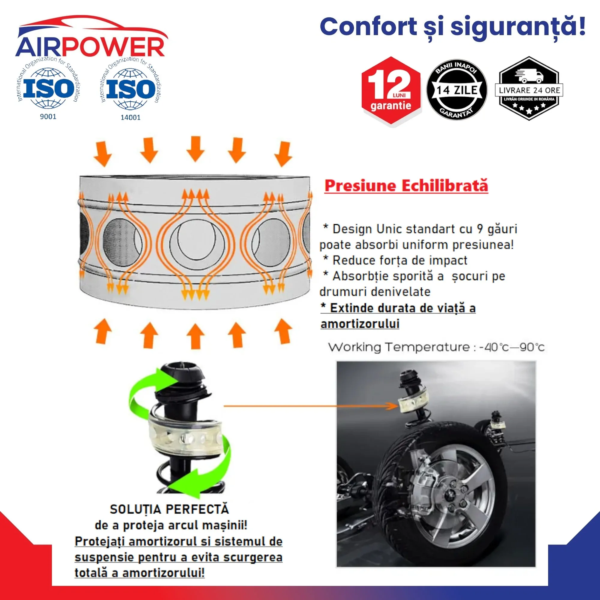 Set complet autobuffere spate - imagine 2