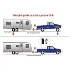 Volvo V50 2004-2012 Set perne pe aer auxiliare spate cu bucșe de pozitionare - imagine 4
